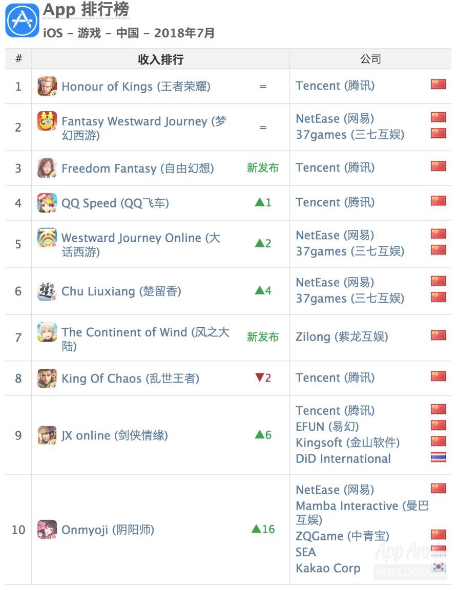 1440130451301407101128.png 3FD29C41-540D-471D-931A-3F225ADB9FB5.png