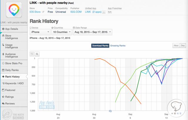 1442459688687741807254.png 曲线.png