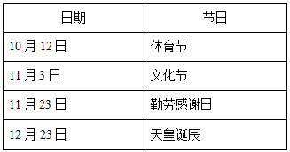 9.21-25 日本新游:IP新作占42%,出海厂商需了解的日本休息日