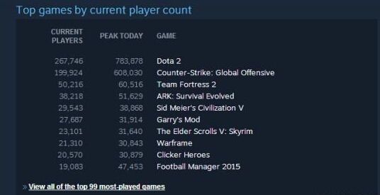 QQ截图20151021095726