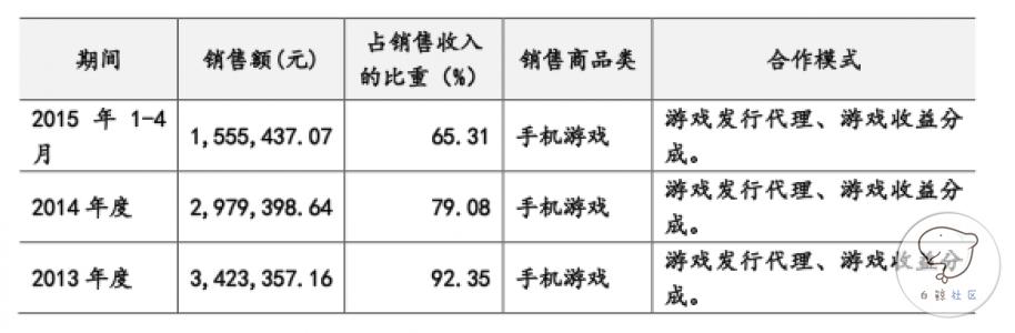 1448944439889473.png 6BD95C97-0835-4899-AB66-F72878EBC6AF.png