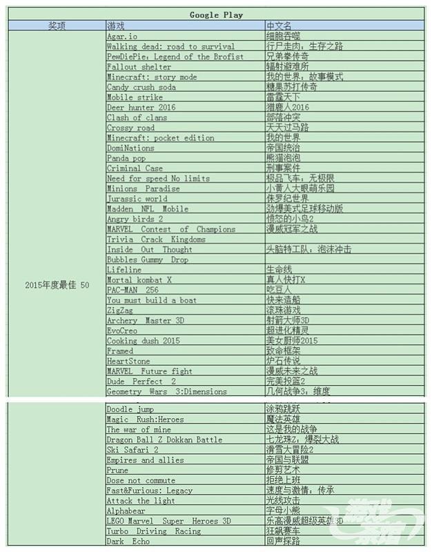 141450080244217035.jpg GOOGLE.jpg