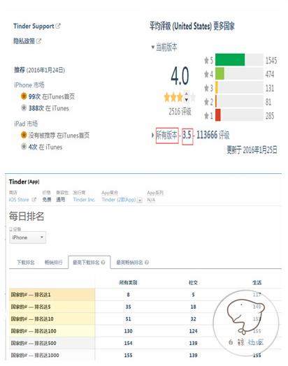 1453880060564637.png 图1.png
