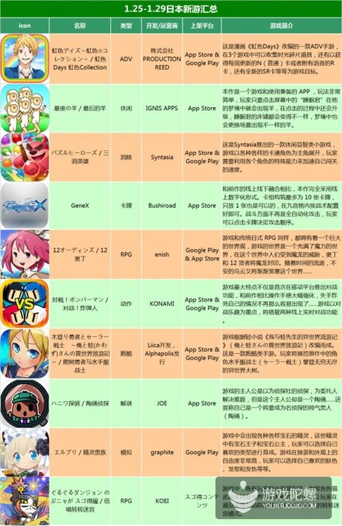 TGS看点:英雄互娱《全民枪战》总决赛开打 领跑台湾区移动电竞