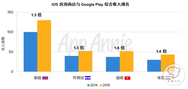 1454509725405863.png 7.png