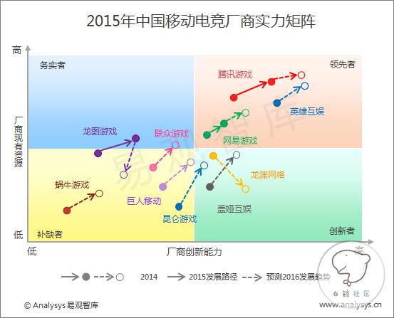 1454723698872742.png 151336nx8mnimnmmhip1gi.png