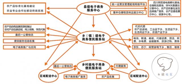 1455175935621649.png F1ABCCE7-B60E-401B-837A-99B85B50951B.png