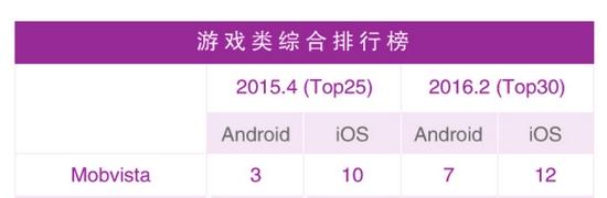 1456222102203454.png 6.png