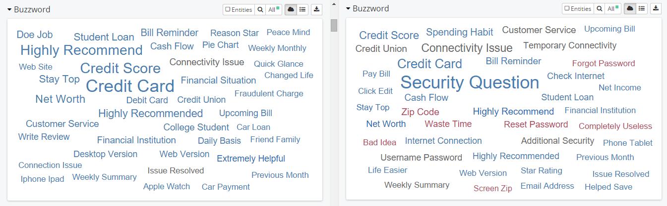 1457494785314179.gif mint-buzzword.png.gif