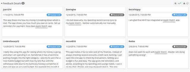 1457494791657627.gif mint-apple-watch.png.gif