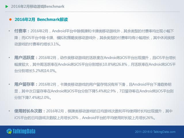 TalkingData-2016年2月移动游戏Benchmark指标数据_000002