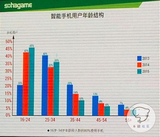 1458295003182434.png 屏幕快照 2016-03-18 下午5.41.49.png