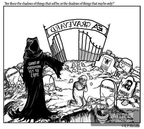 资本的运作,是如何改变了你我玩到的游戏