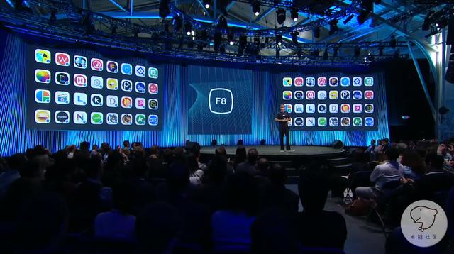 1460360070401467.png David-Marcus-with-Messenger-platform-partner-logos.png