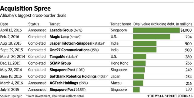 OJ-AI436_ALIBAB_16U_20160412110908