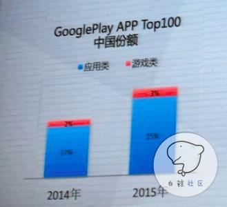 1461685840786041.png 图3.png