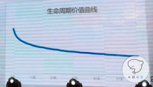 1461685858784621.png 图4.png