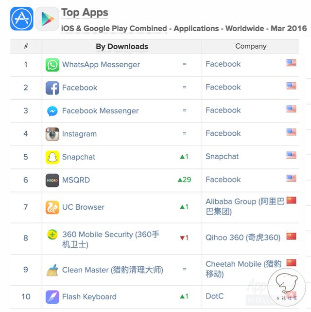 1461770194622614.png B图片2.png