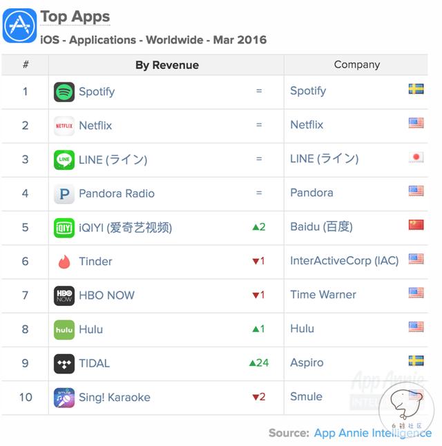 1461770251388508.png B图片4.png