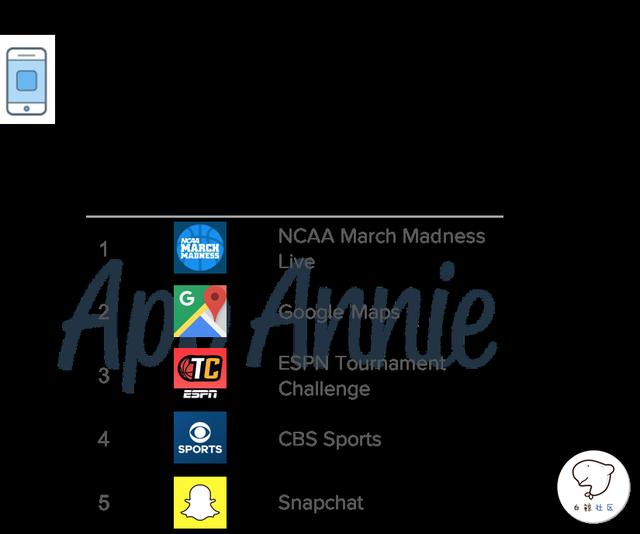 1461770276170408.png B图片5.png