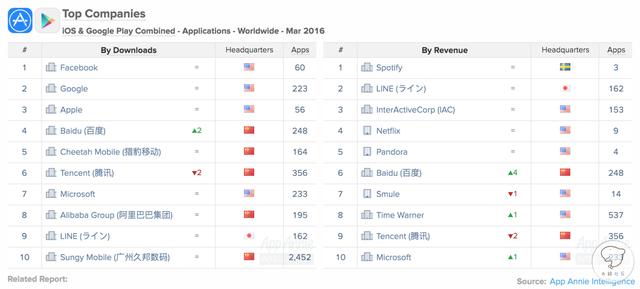 1461770316887828.png B图片7.png