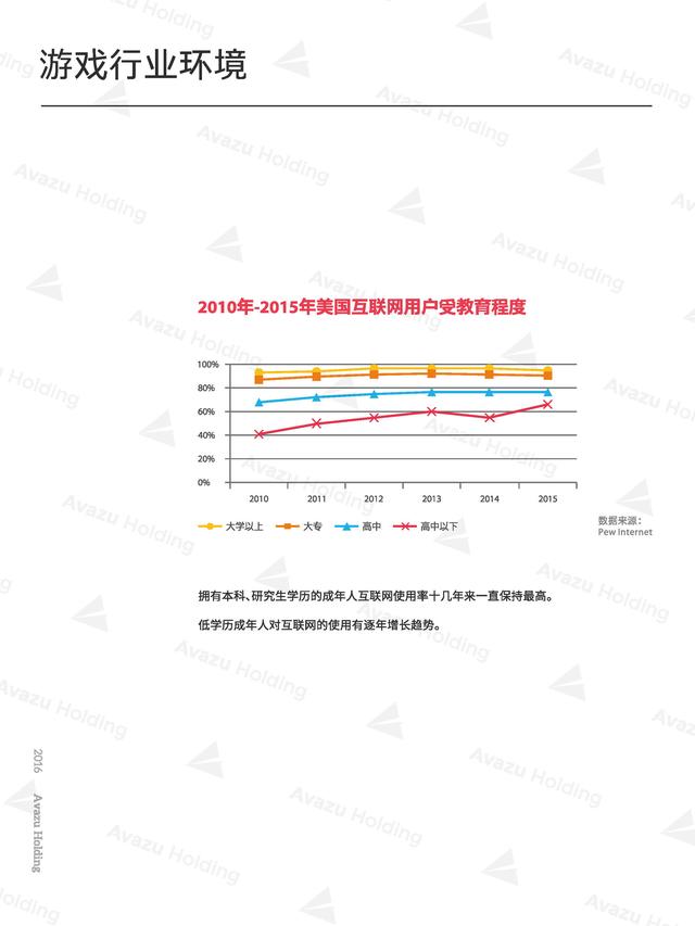 Q1报告-160428-水印 - 副本 - 副本_Page_13