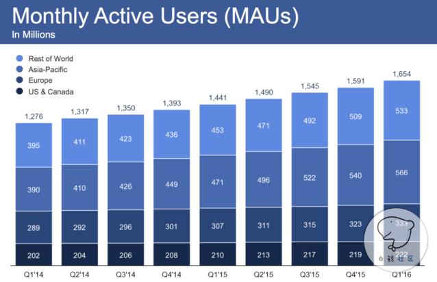 1461914593981298.png 1461914504481505.png