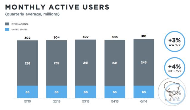 1461914597718616.png 1461914504492259.png