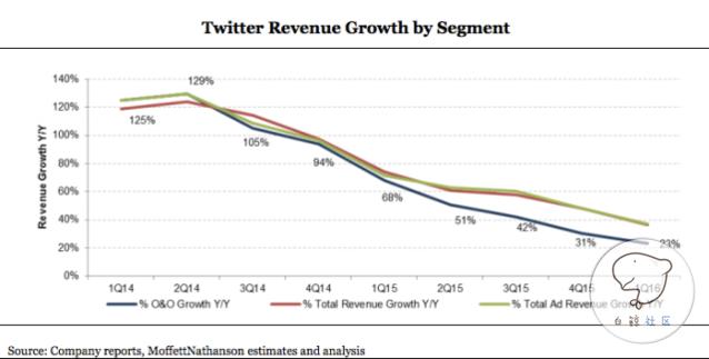 1461914601438438.png 1461914505366610.png