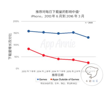 1462505667315777.png 2.png