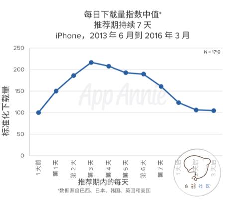 1462505677489569.png 3.png