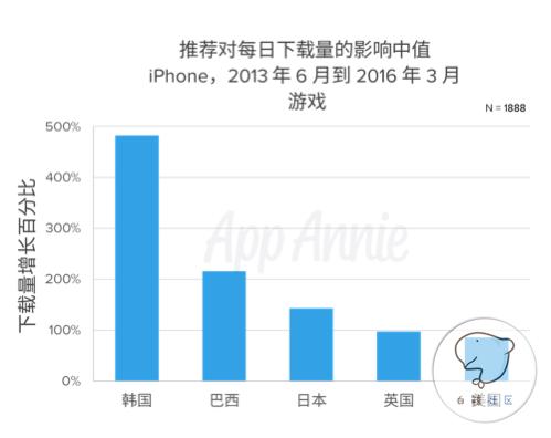 1462505702133689.png 5.png