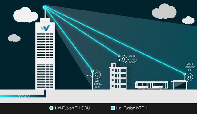 IHS：2020年前全球运营商WiFi设备市场规模将达15亿美元 亚太及印度市场领跑-竺道