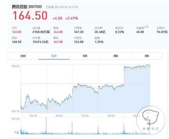 1464319490729273.jpg 2311230464.jpg