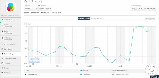 1465811787947493.png QQ截图20160613155433.png