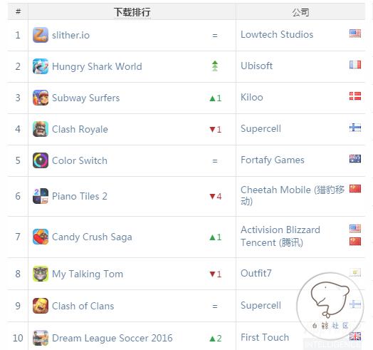 1466677290996201.png filehelper_1466677184109_15.png