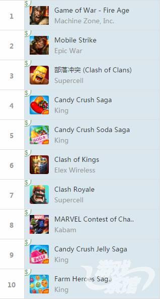 281467105610464490.png 欧洲排行.png