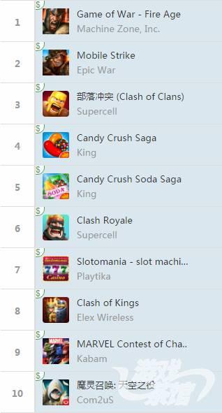 281467105604793839.png 北美排行.png