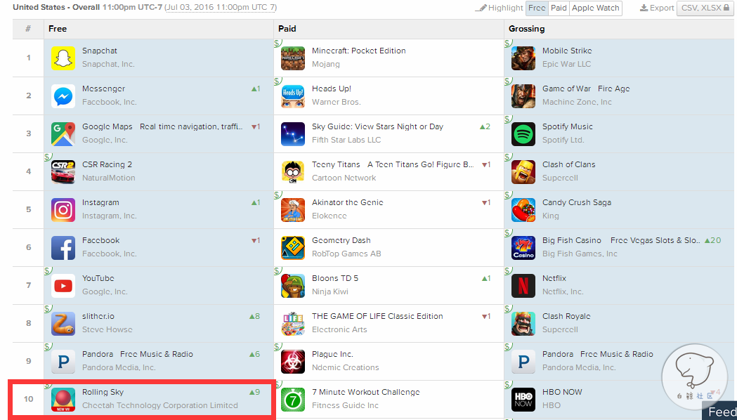 1467713539279007.png QQ截图20160705153658.png