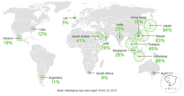 1468554428292080.png QQ截图20160715105353.png