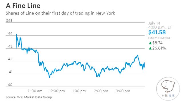 1468554894651878.png QQ截图20160715095540.png