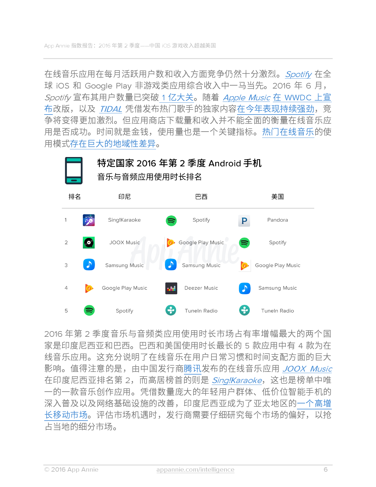 App Annie:2016年Q2全球移动应用数据报告 App Annie:2016年Q2全球移动应用数据报告