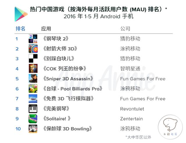 1470132076482705.png 涂鸦移动2.png