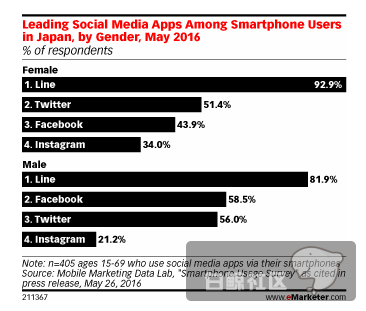 1470393383318351.png QQ截图20160805181833.png