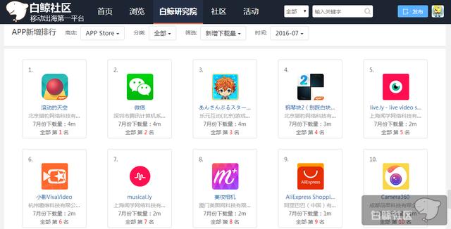 1471259364845228.png APP 7 新增.png