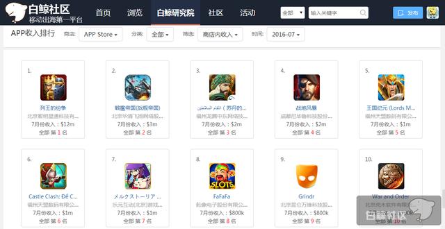 1471259387375053.png app 7 收入.png