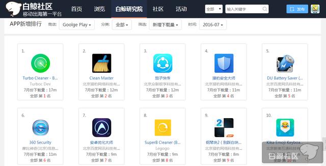 1471259876759351.png Google 7 新增.png