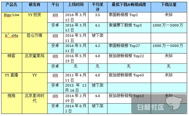 1471603189124163.png 图1.png