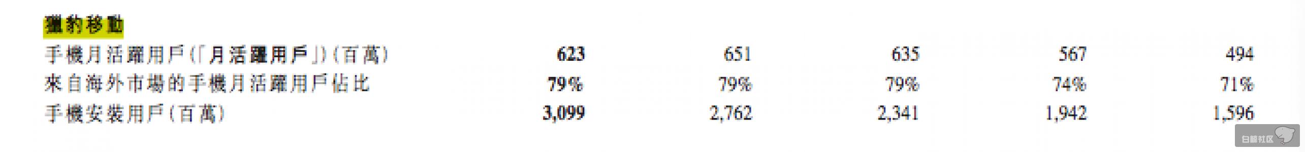 1471622901655687.png 猎豹移动3.png