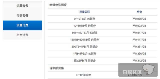 1471622944793680.png 8B3A409B-F736-4564-BD6D-F547EF026395.png